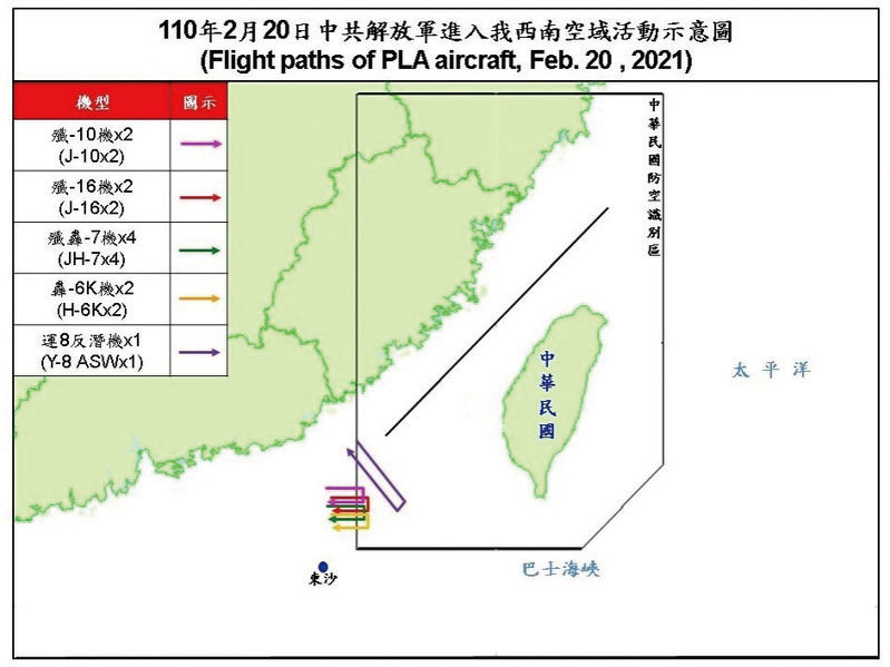 >臺海戰爭的可能性不容低估