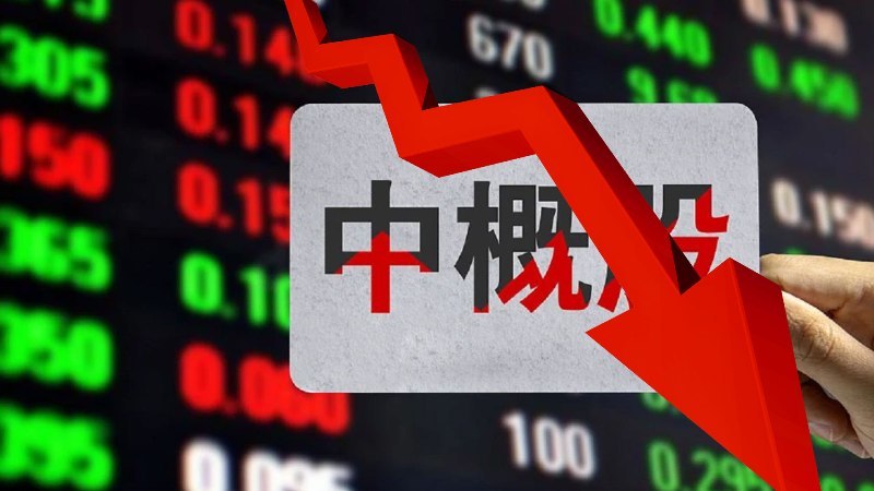 美列「預摘牌名單」 中概股應聲大跌