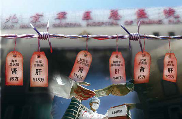 在中國做器官移植手術，器官幾乎隨叫隨到，在中國無法獲得法律保護的法輪功學員、中國勞教所囚犯、社會流民等，都可能是被盜賣器官的目標。（新紀元合成圖）