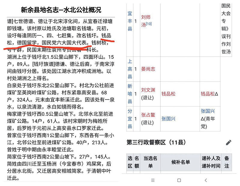 錢品松曾任國民黨六大國大代表、第一屆國民大會江西省代表。（網頁截圖） 